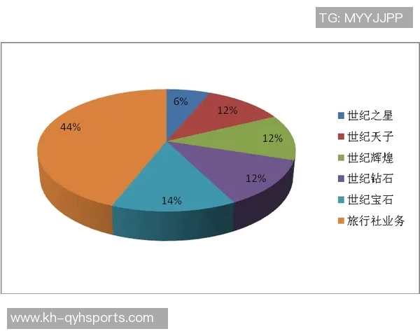 今年运动数据重庆足球队进攻策略分析与防守漏洞探讨